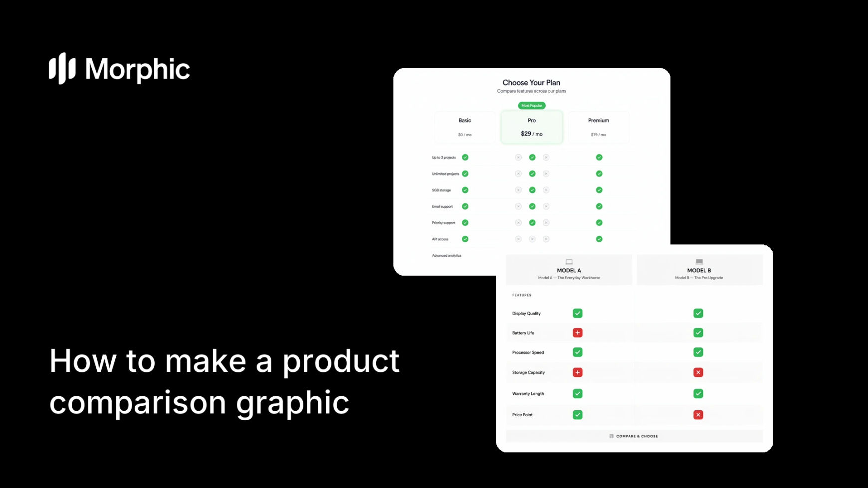 How to make a product comparison graphic