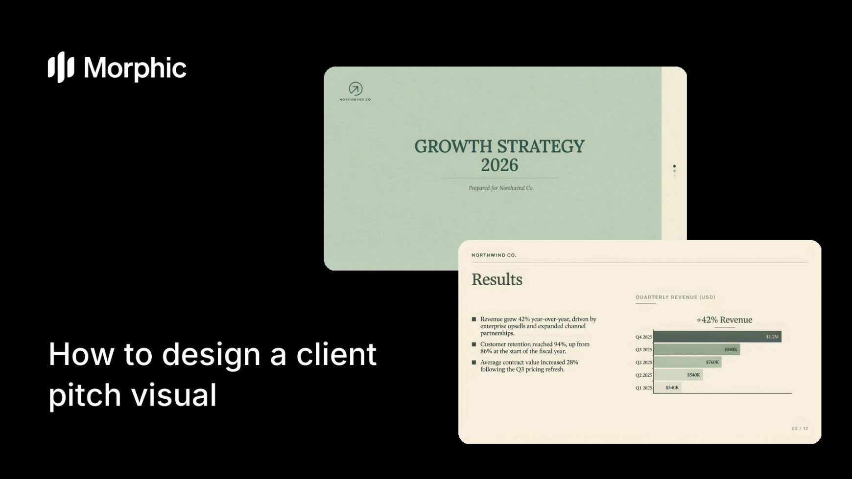 How to design a client pitch visual