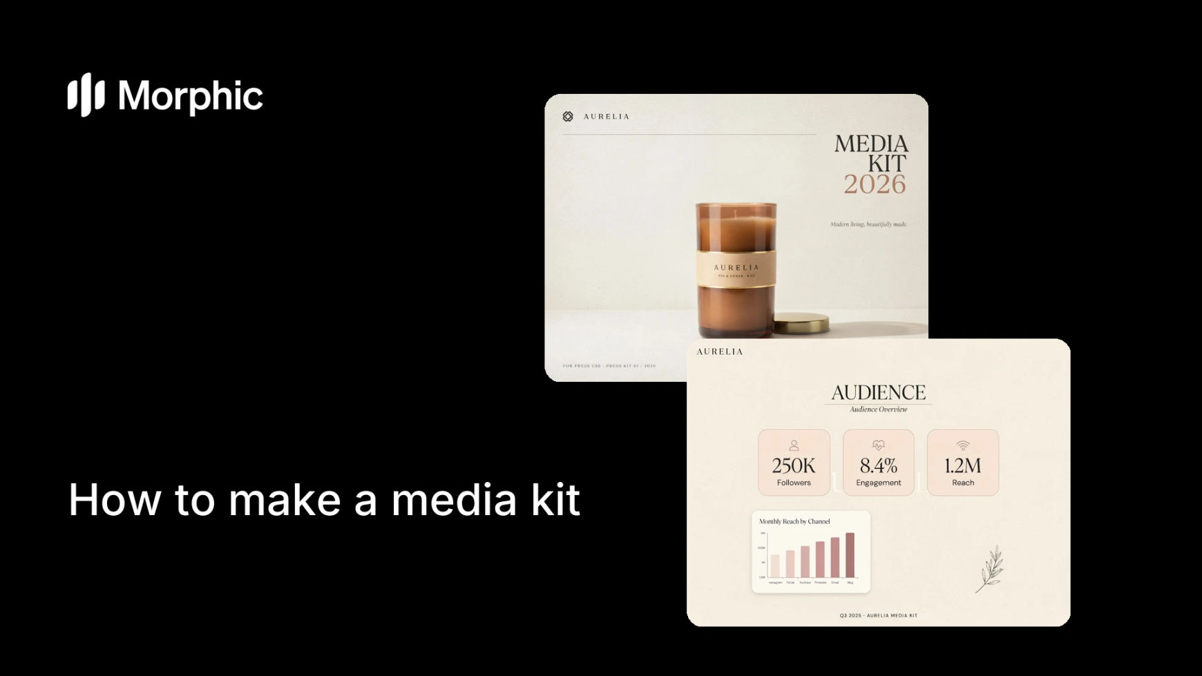 How to make a media kit