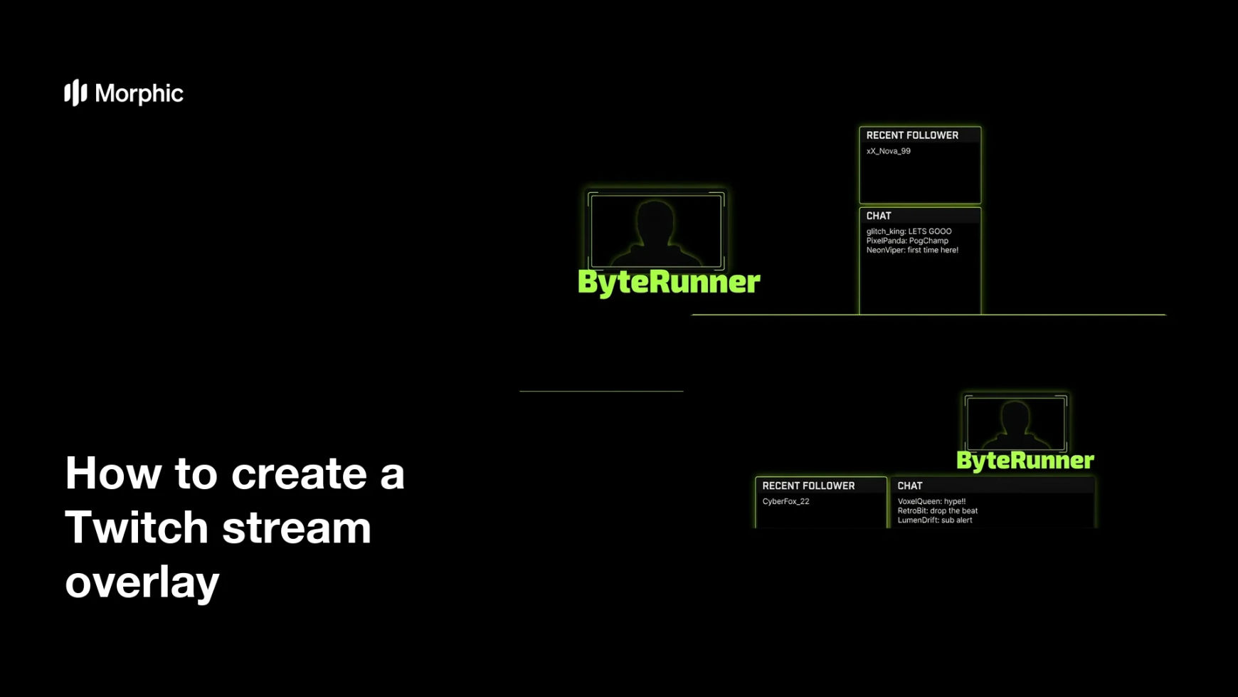 How to create a Twitch stream overlay