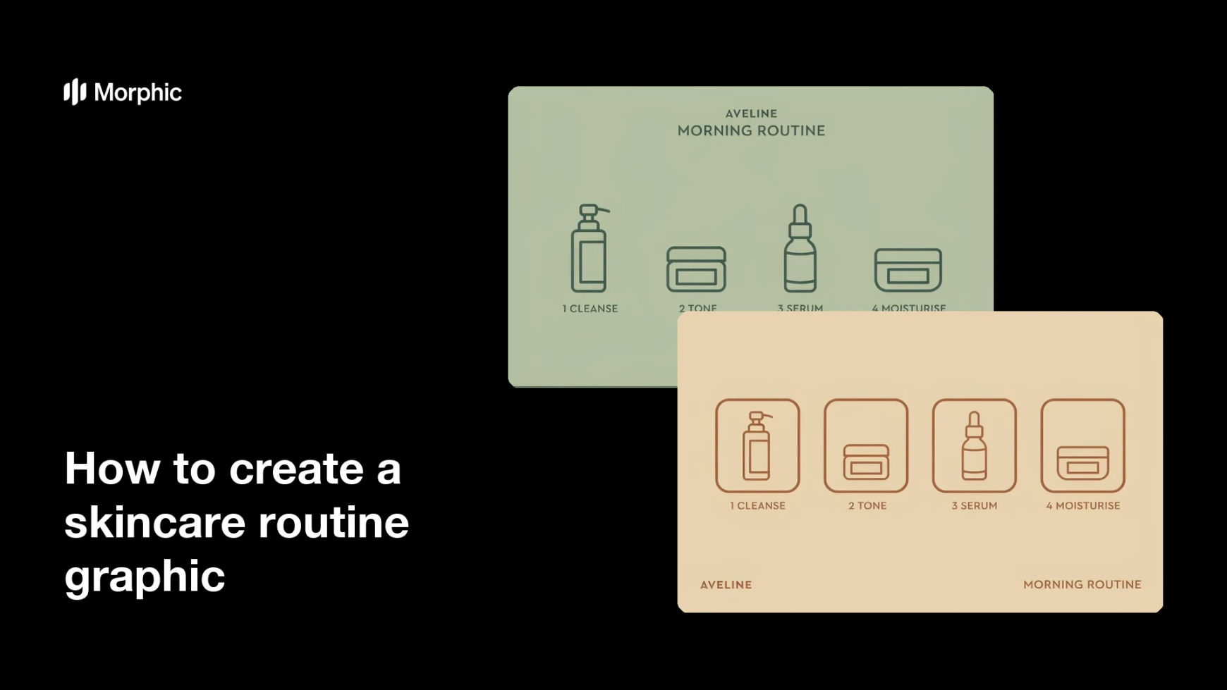 How to create a skincare routine graphic