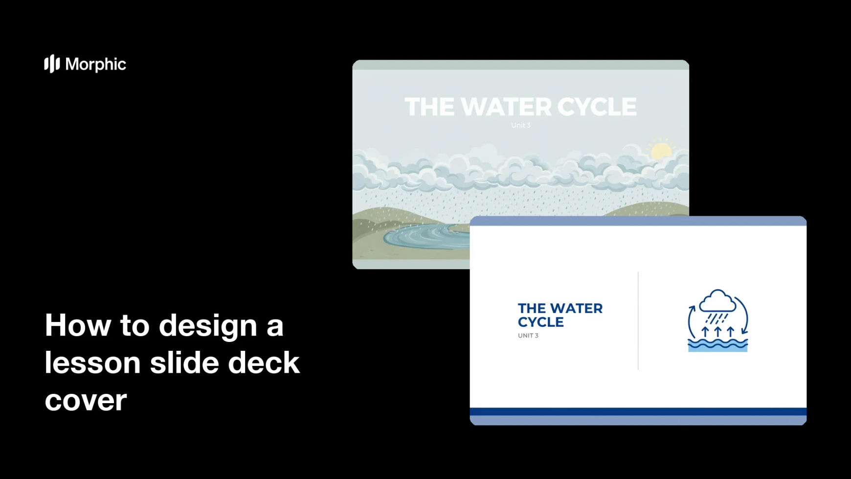 How to design a lesson slide deck cover