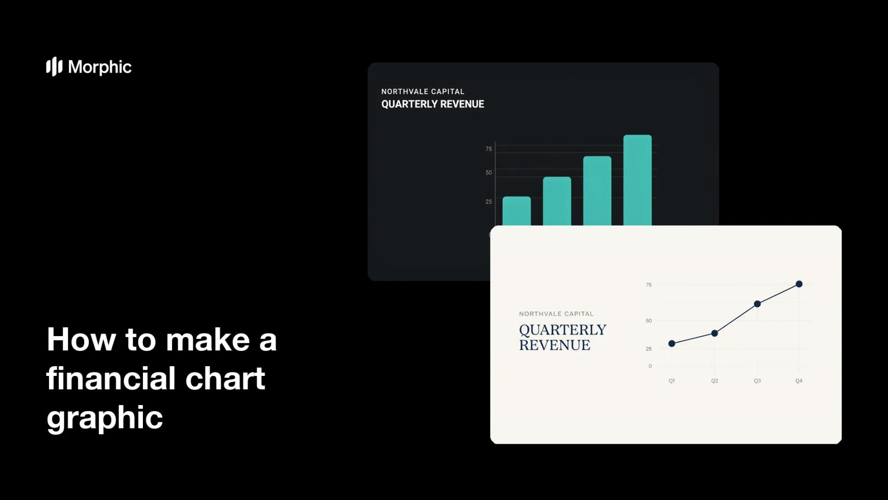 How to make a financial chart graphic