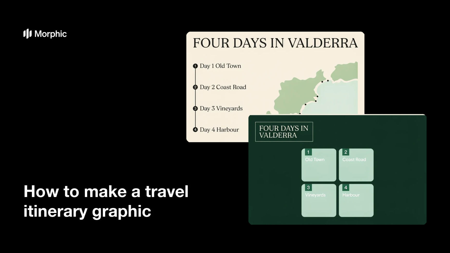 How to make a travel itinerary graphic