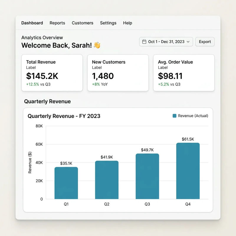 Dashboard-Mockup