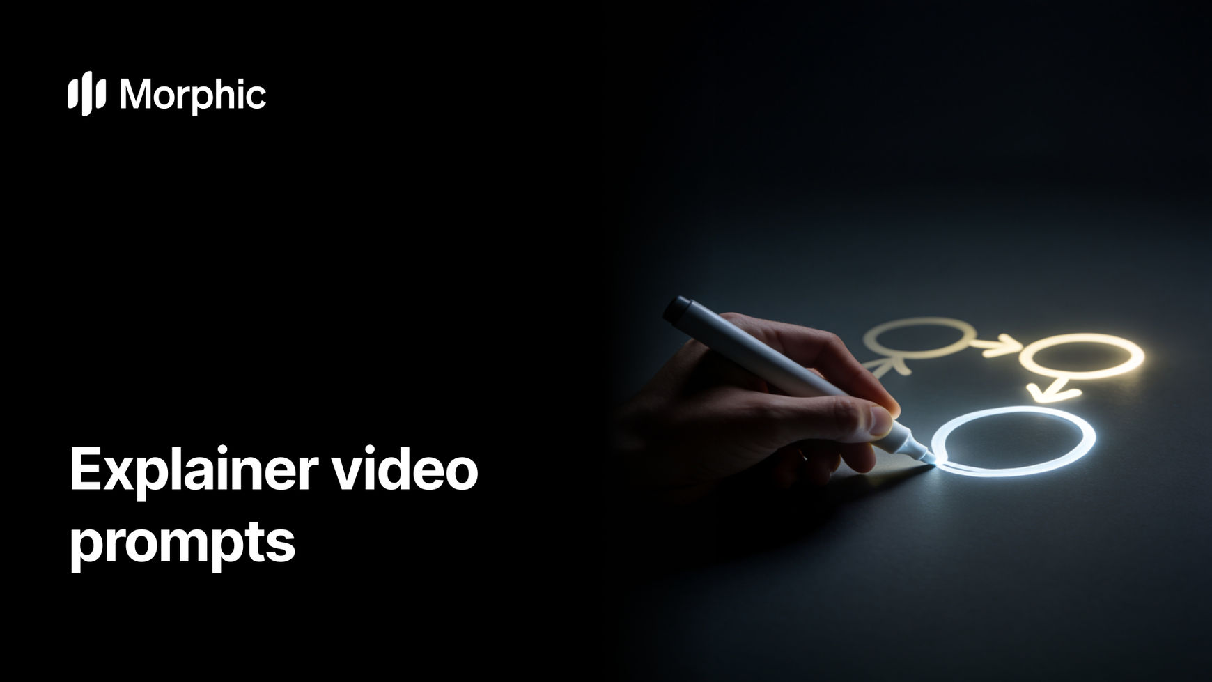 Explainer video prompt library on Morphic