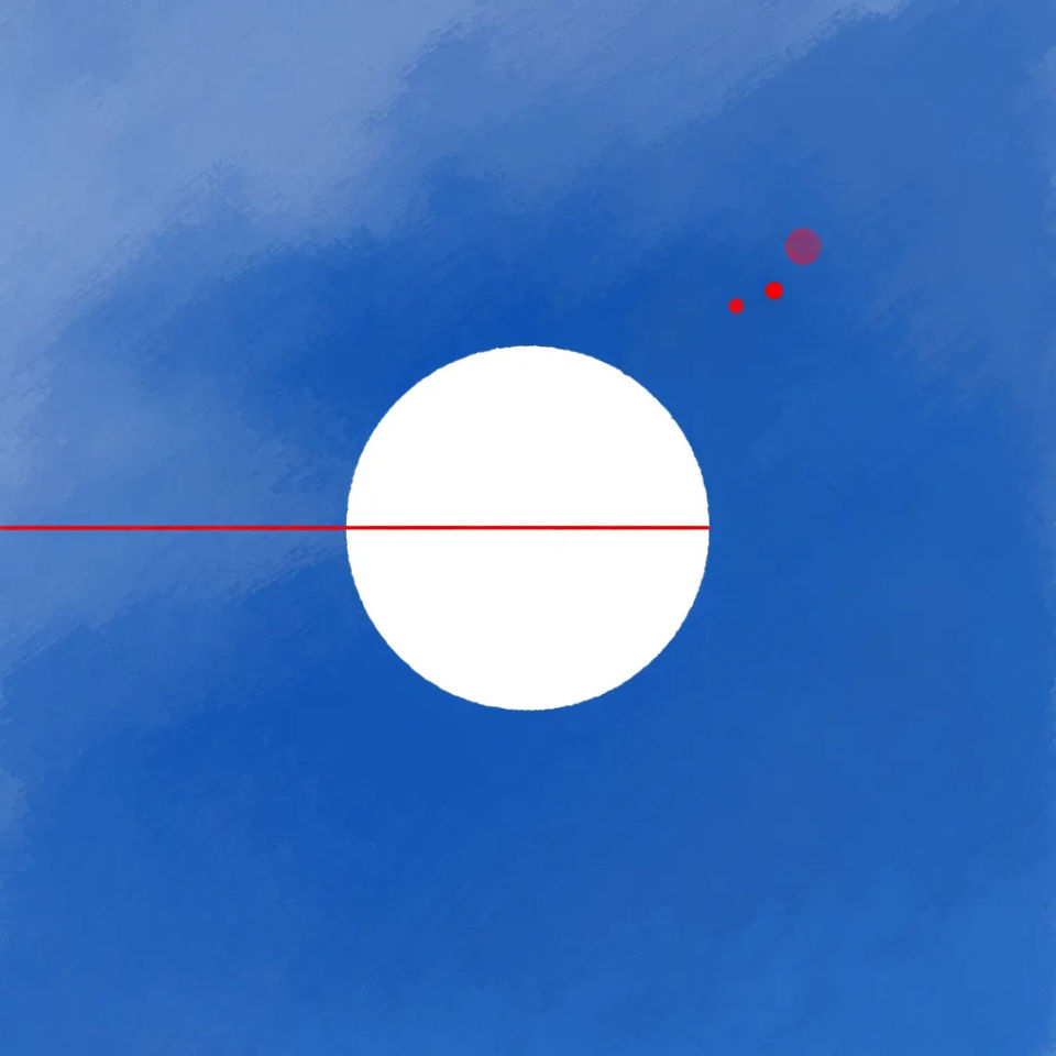 Feed post