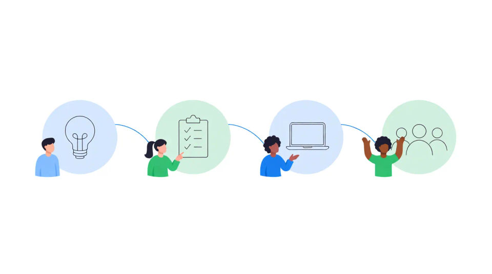 Blog and article header