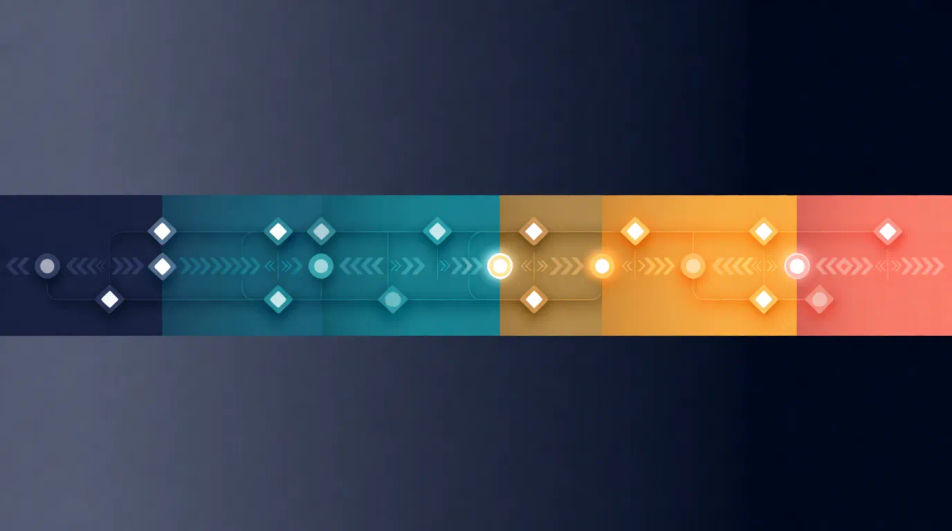 Project roadmap slide