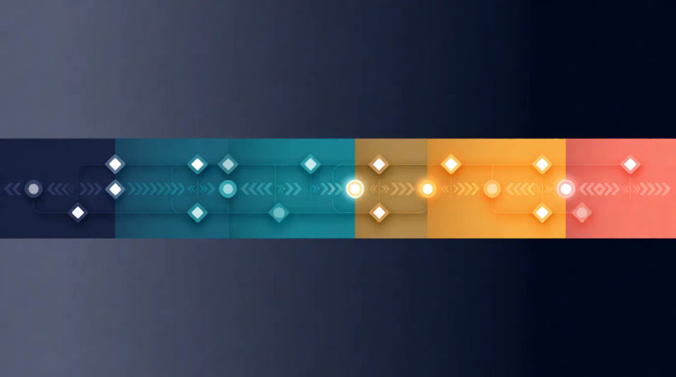 Project roadmap slide