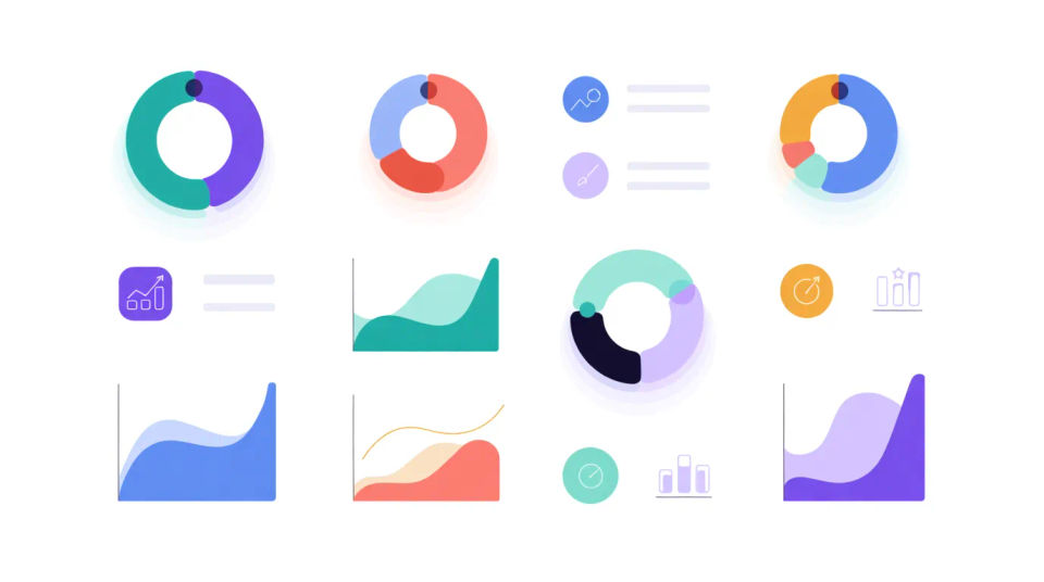 Sustainability impact dashboard