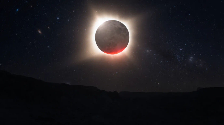 Alignement d'éclipse