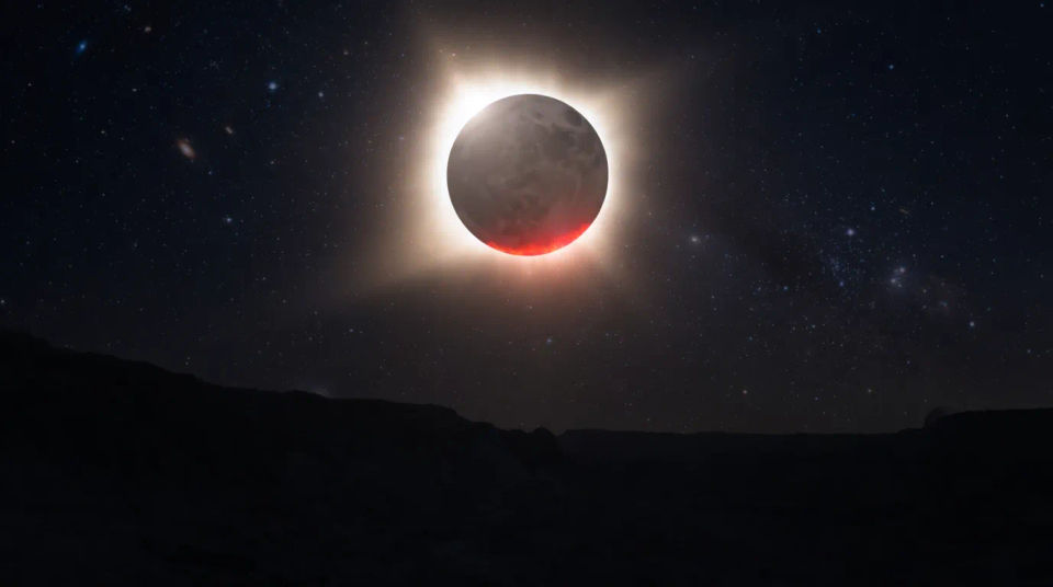 Finsternis-Ausrichtung