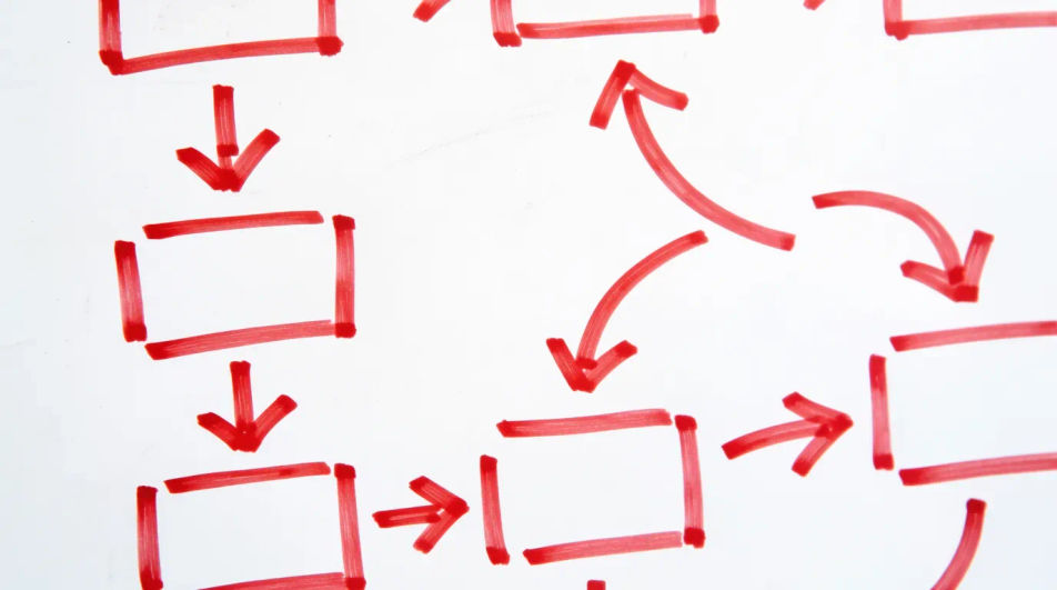 Arrows across a whiteboard