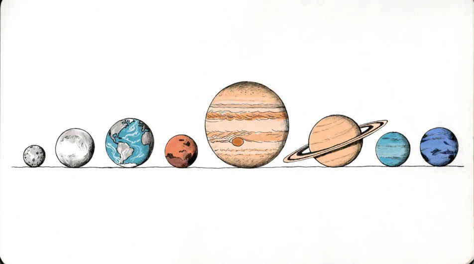 Planets in a line across the page