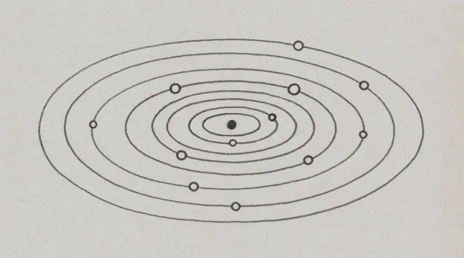 Orbit diagram in one colour