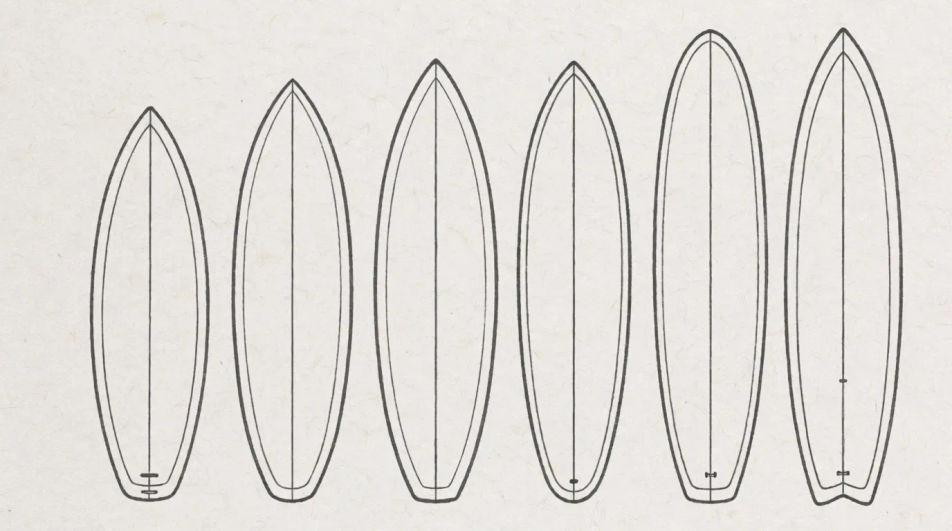 Surfboard shape chart