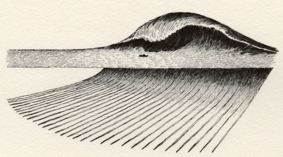 Underwater cross-section