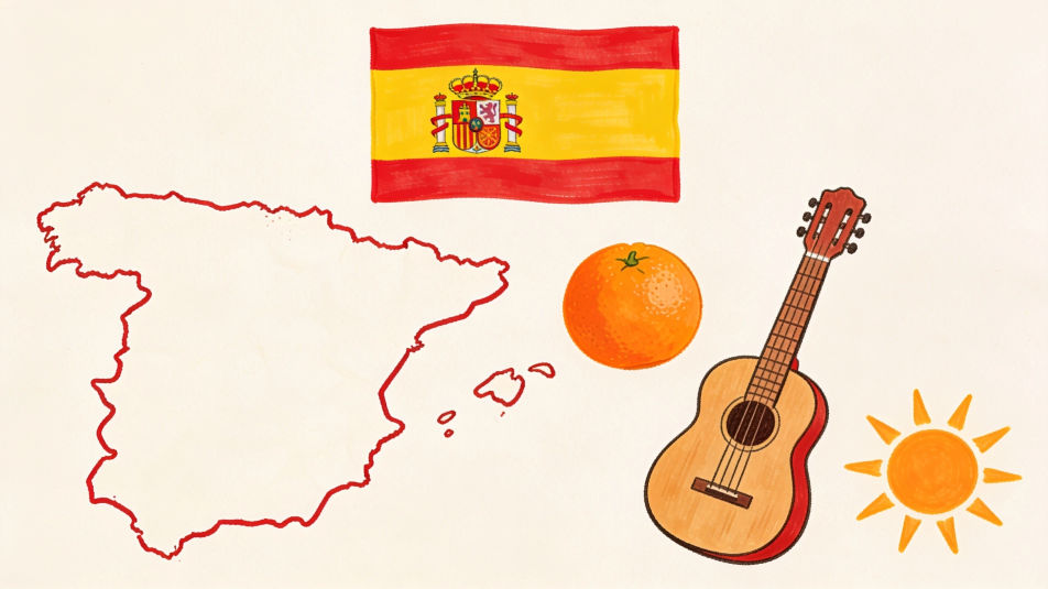 Country project page