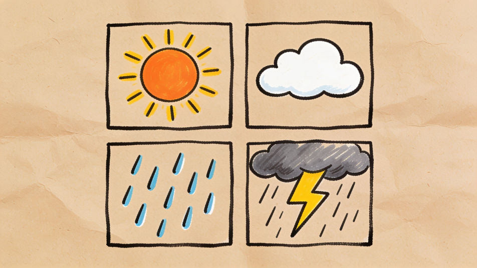 Weather chart panel