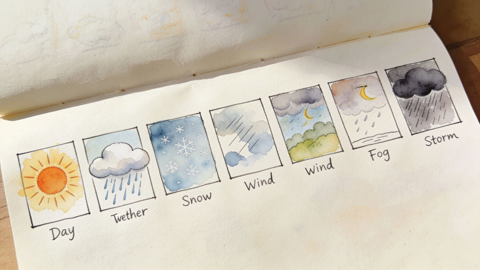 Weather journal page