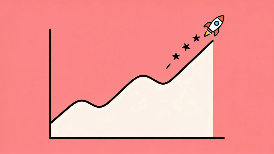 Milestone chart