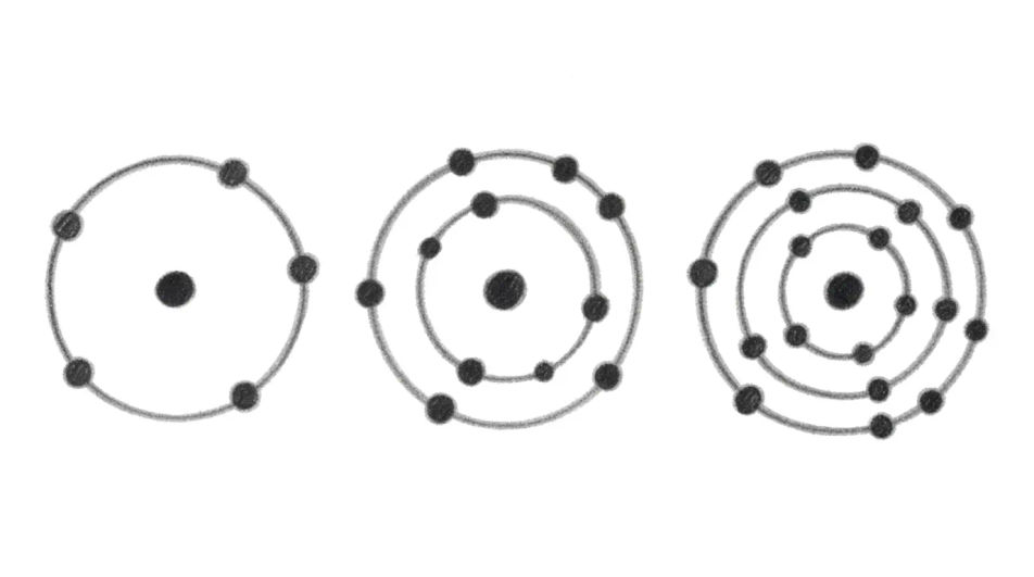 Row of elements