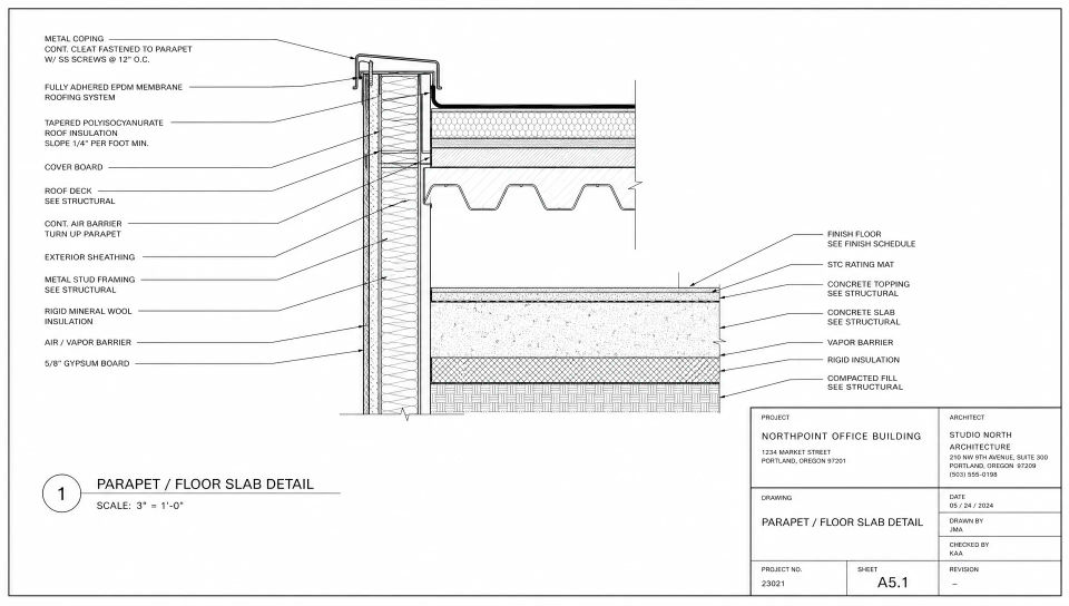 Detail sheet