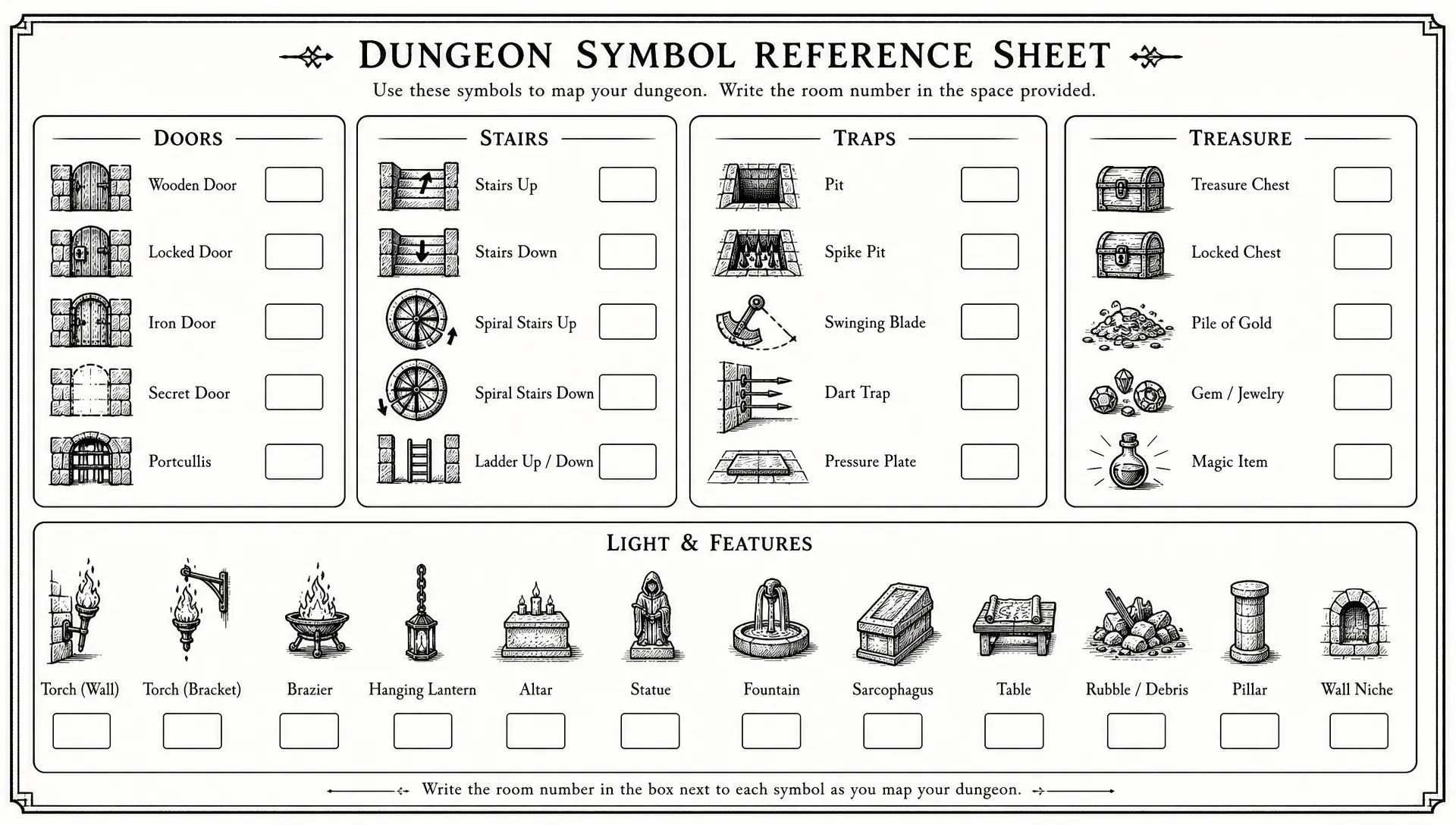 Map key sheet