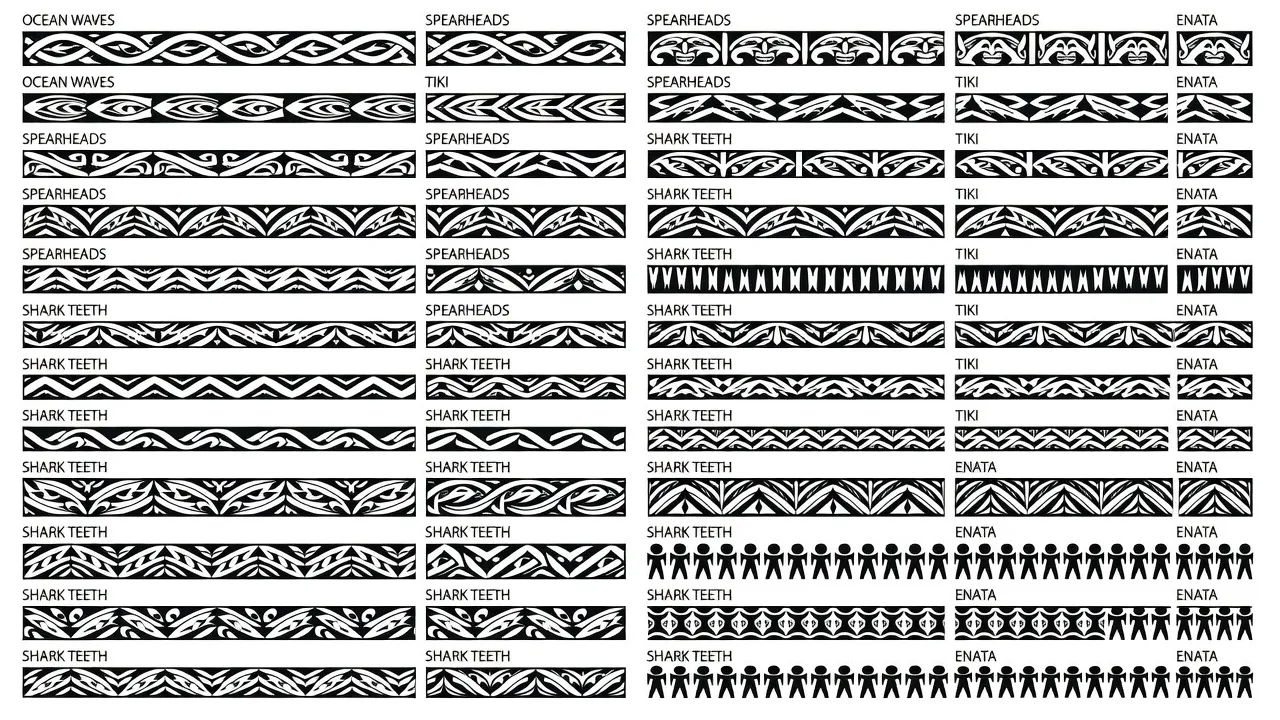 Motif reference chart