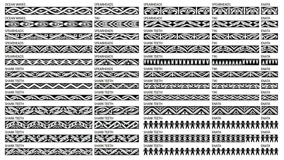 Motif reference chart