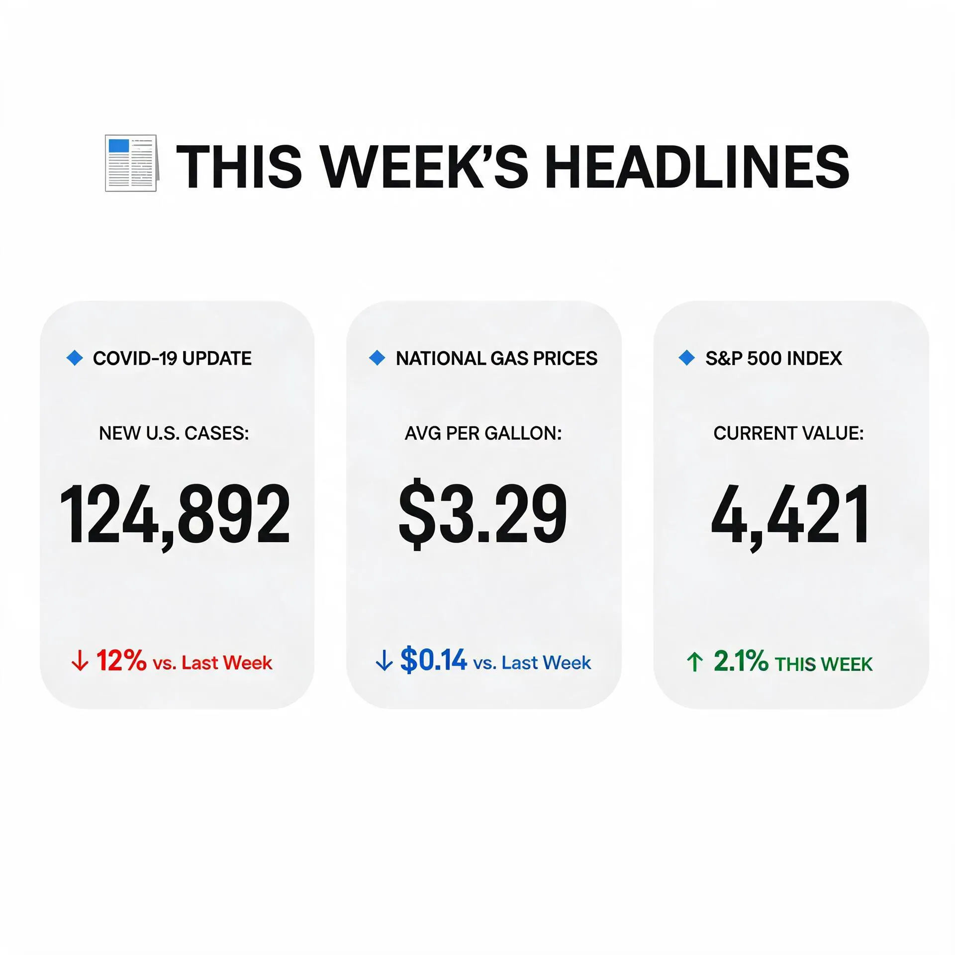 Topical infographic with labeled sections and current figures in clean typography