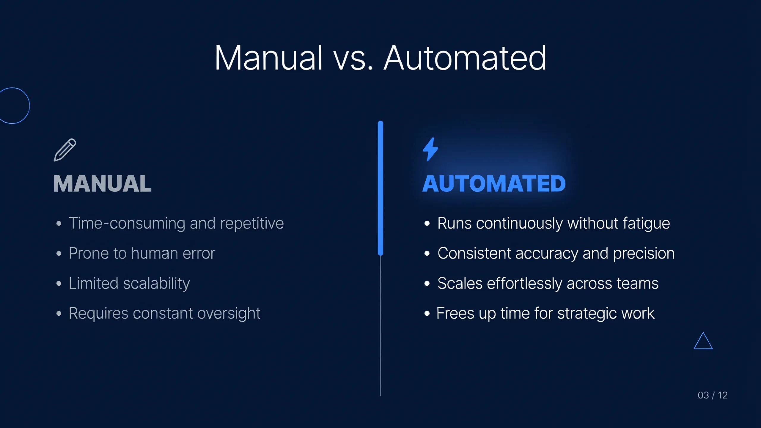 AI-generated comparison slide with two side-by-side columns