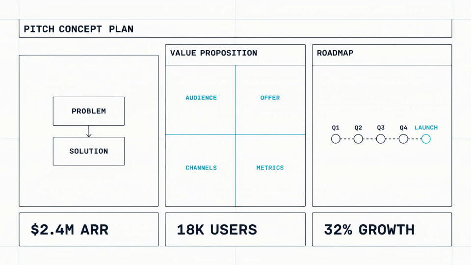 Concept plans for a pitch