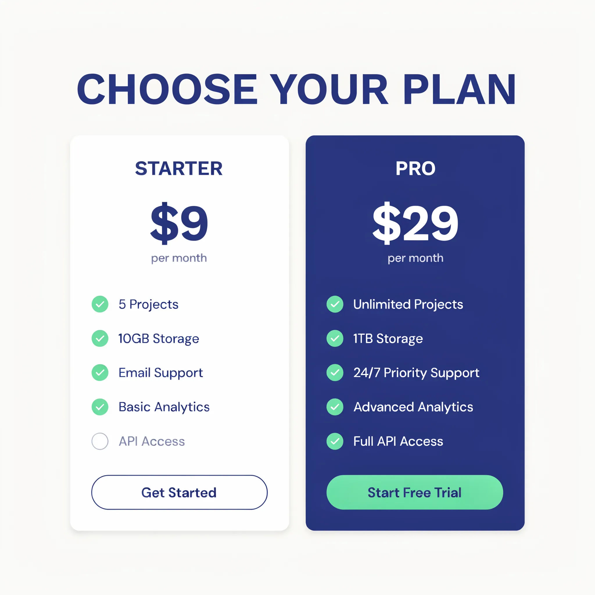 Two-column comparison infographic with feature checkmarks