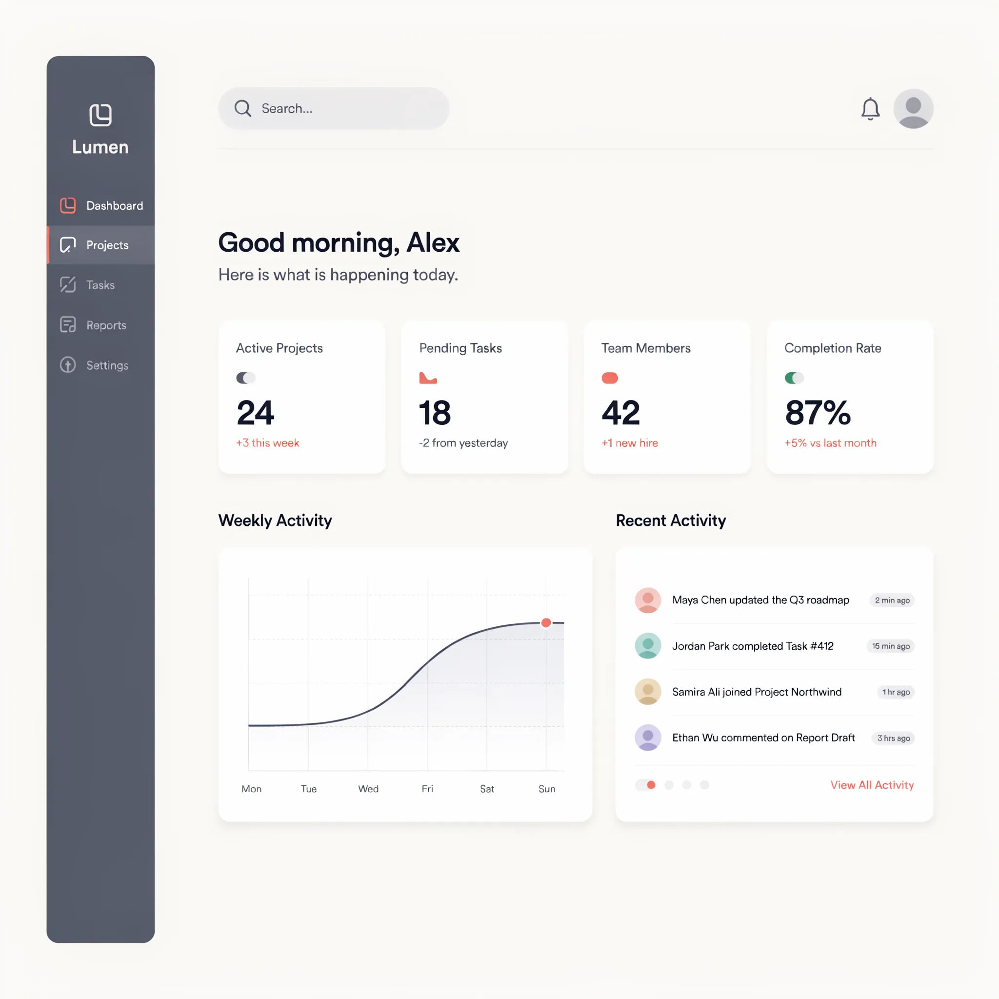 Dashboard screenshot with notification badges and a banner removed