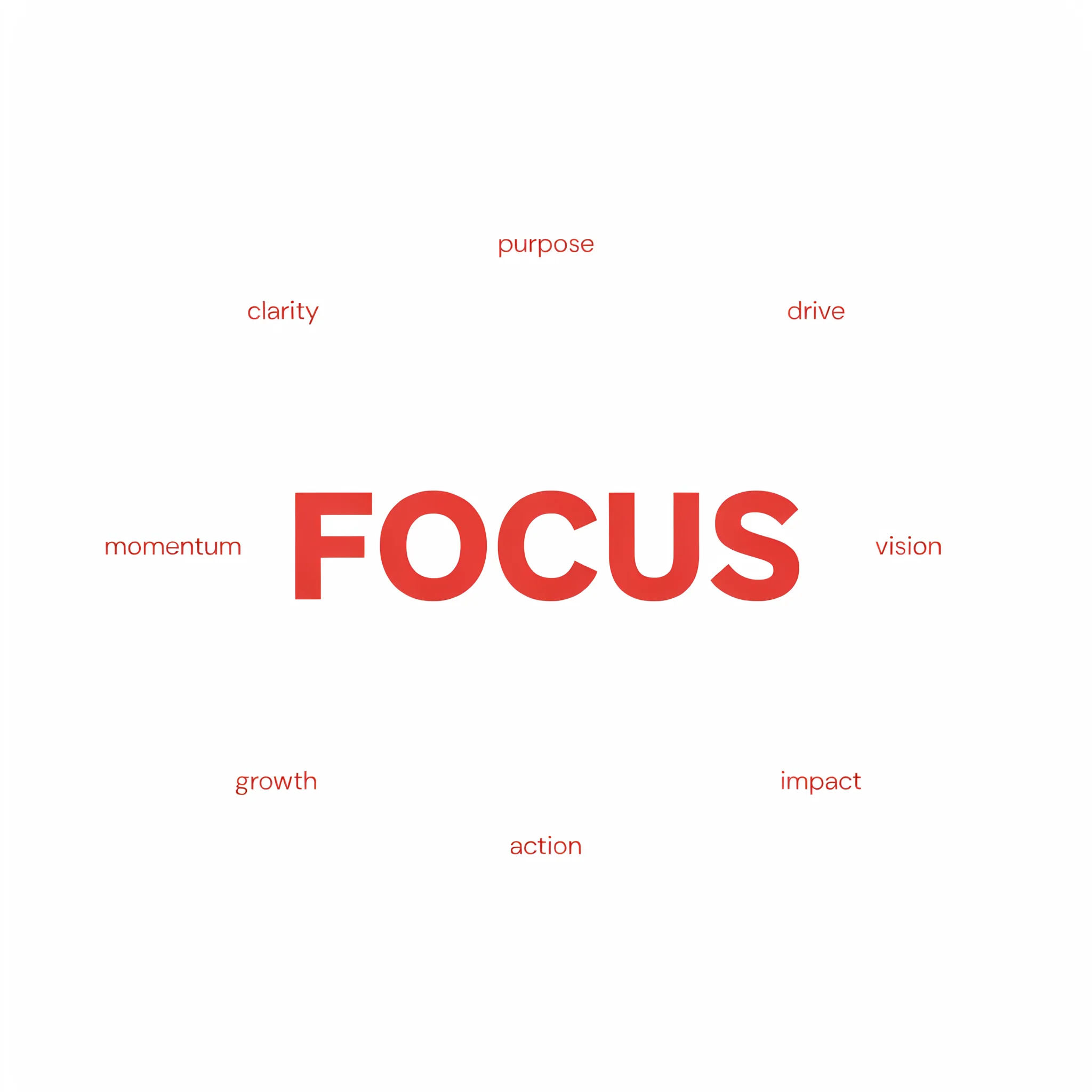 Minimal square word cloud with one dominant word in a single accent color on white
