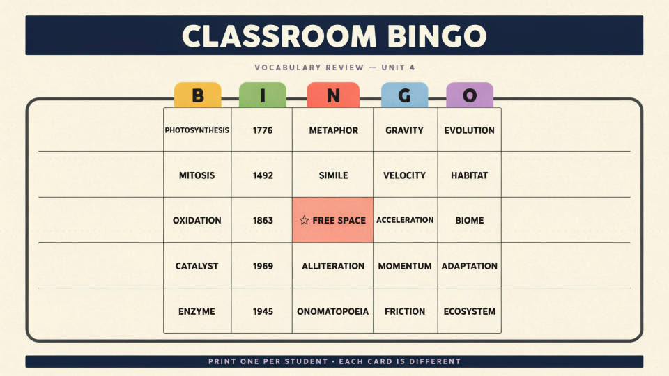 Run a classroom review game