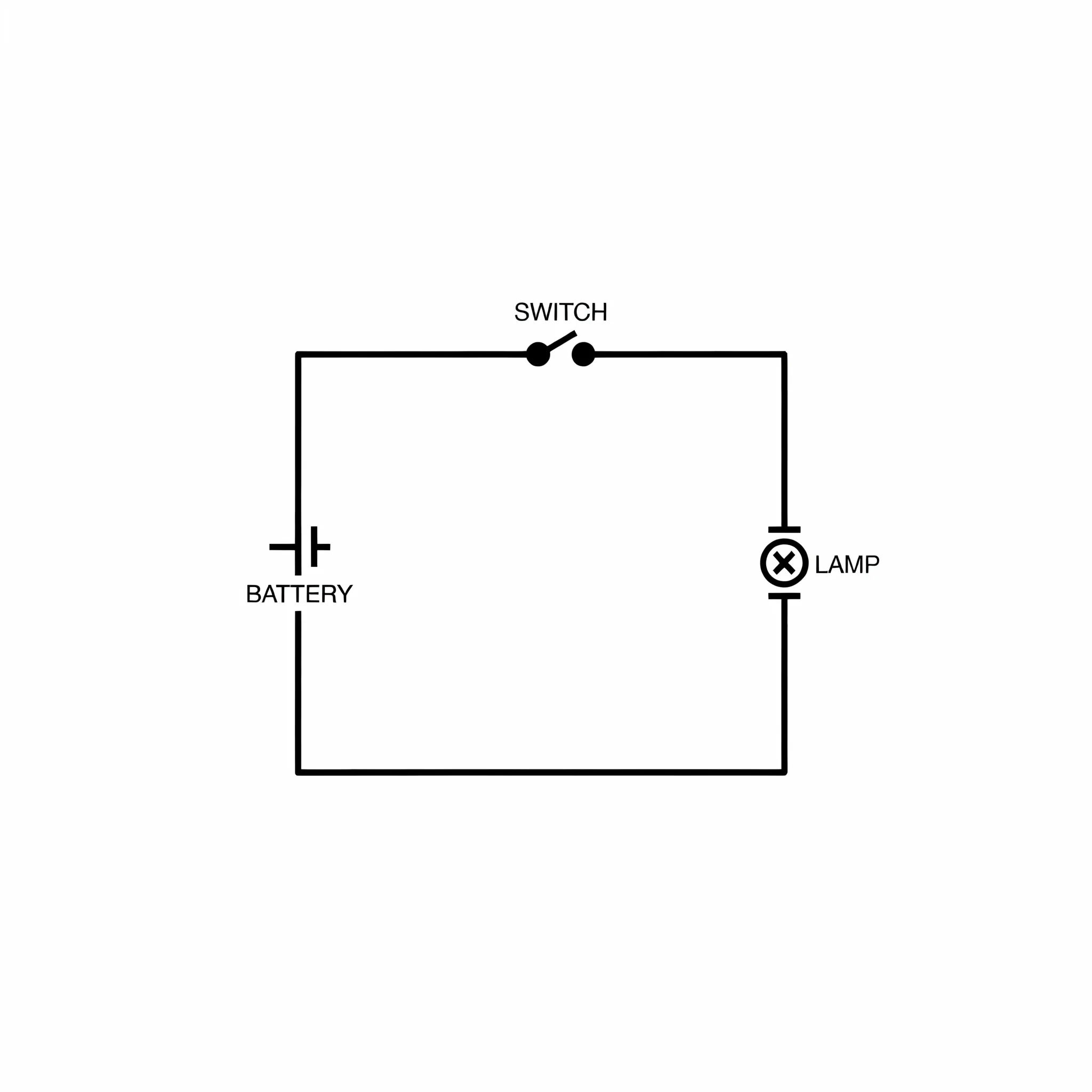 Simple circuit diagram with a battery, switch, and lamp in a loop