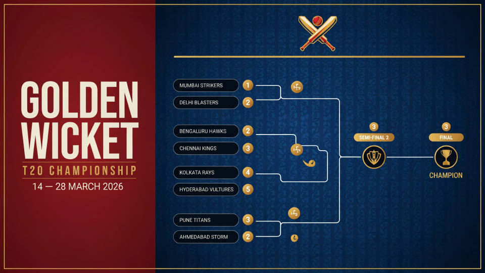 Tournament fixtures and brackets