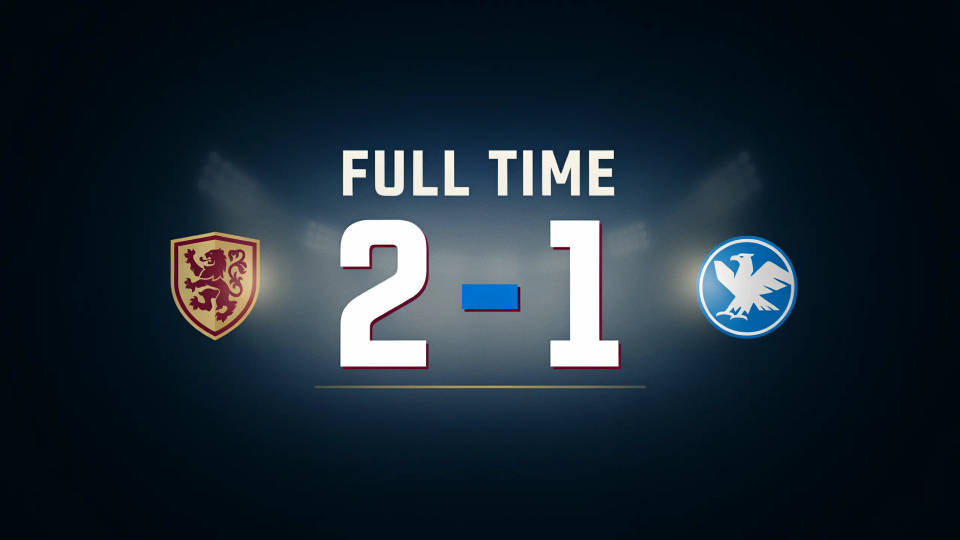 Lineup and result posts