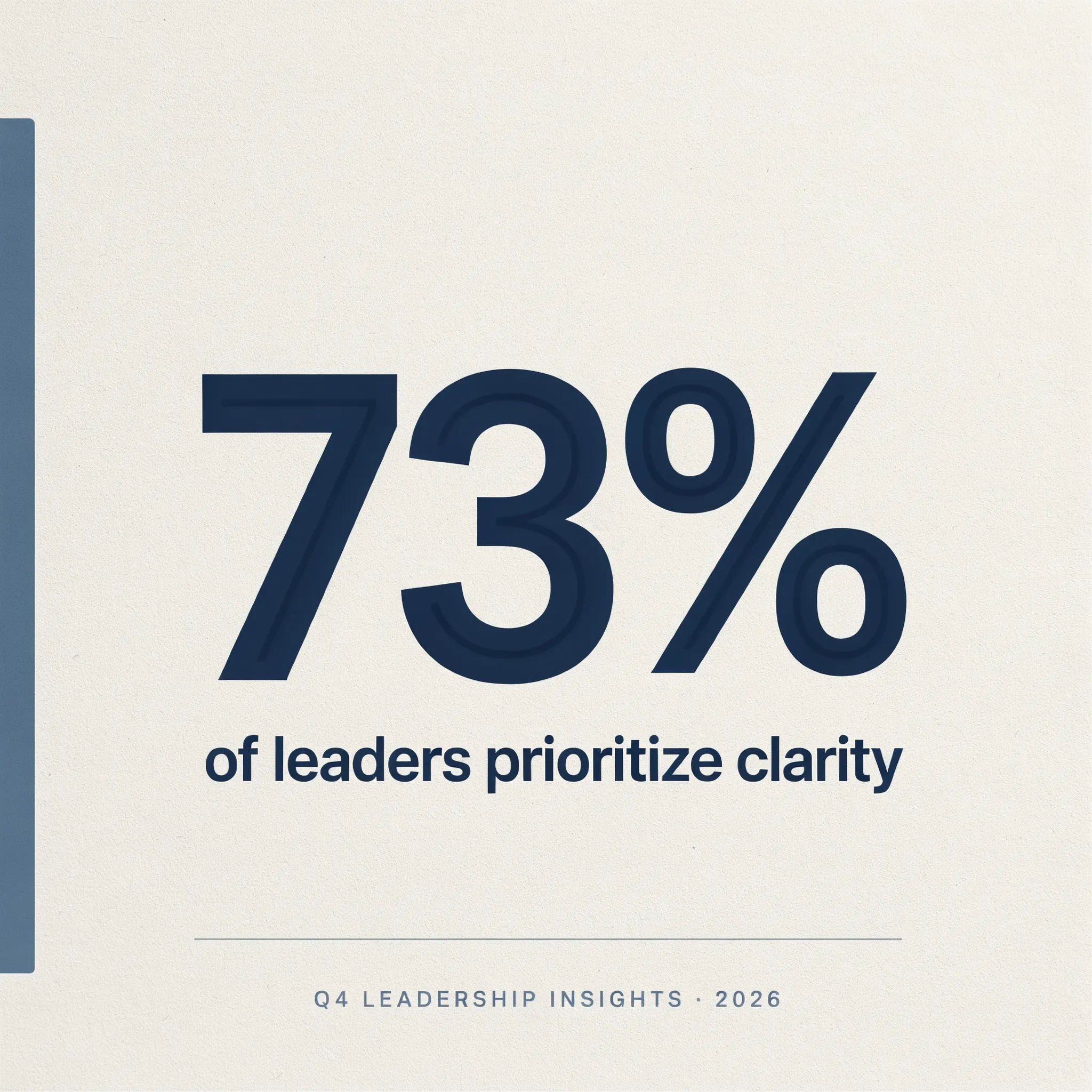 LinkedIn post visual built around one large bold statistic