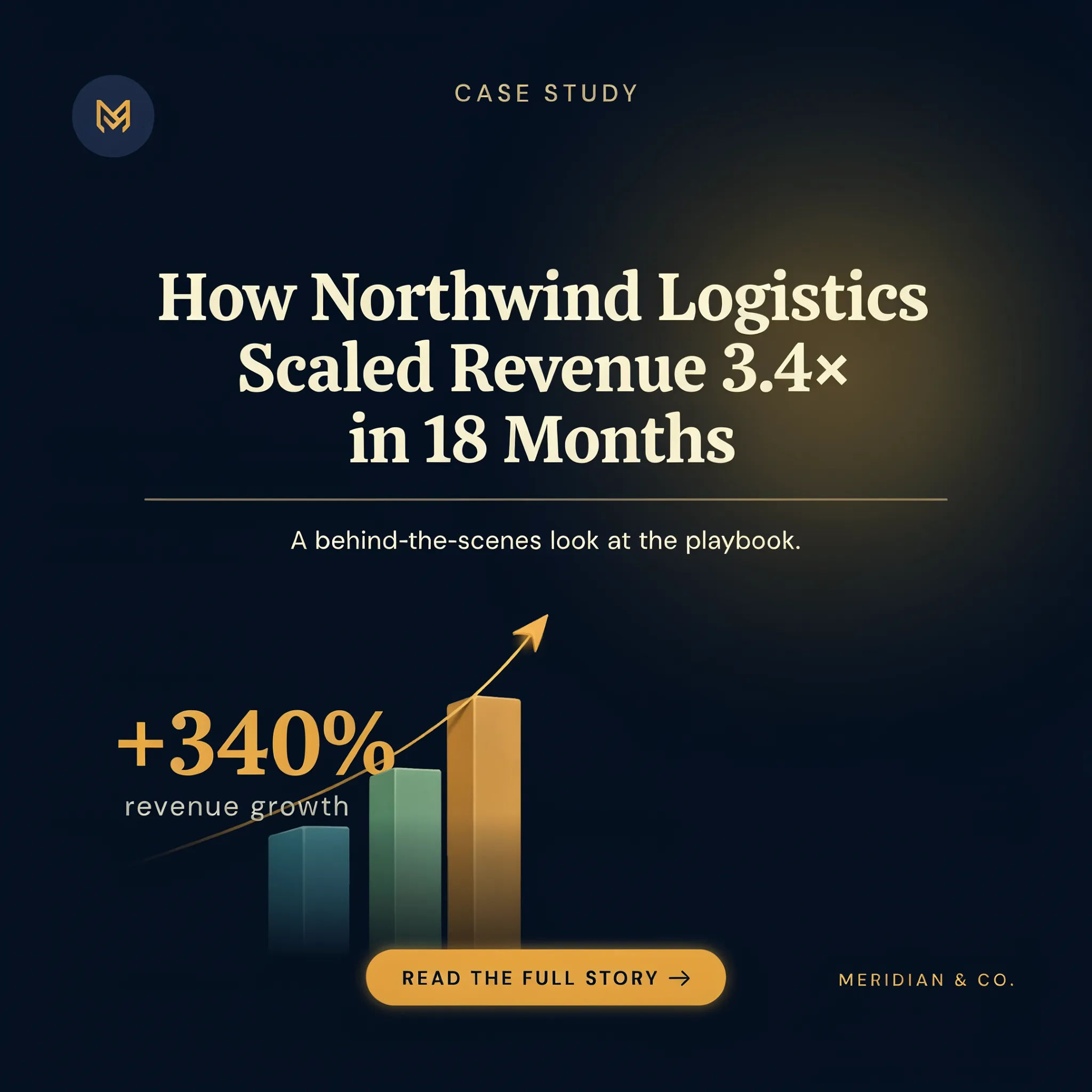 Square LinkedIn case study teaser with an upward chart motif