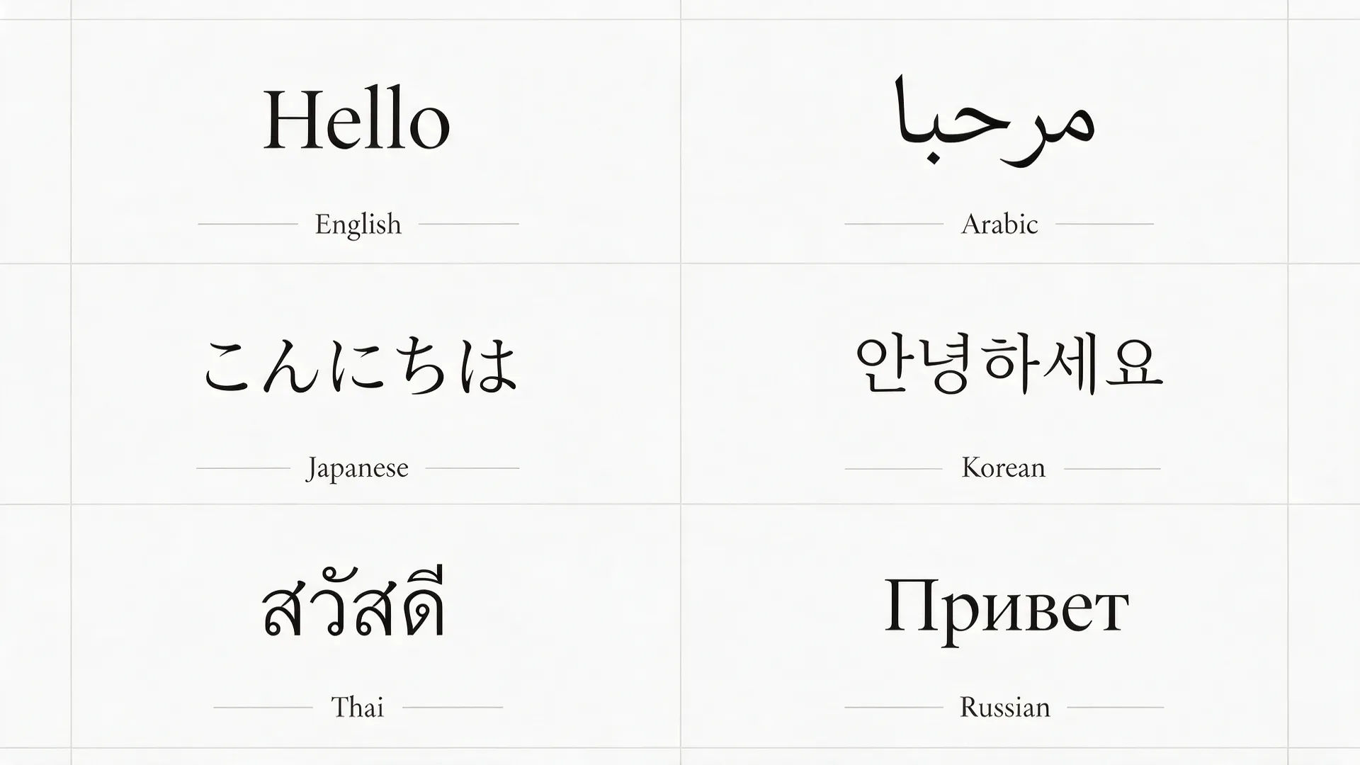 Native text in 14 languages